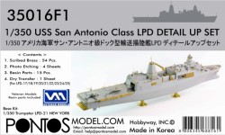 サン・アントニオ級ドック型輸送揚陸艦 LPD ディテールセット