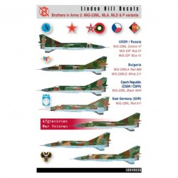 MiG-23ML/MLA/MLD/P Pt.2