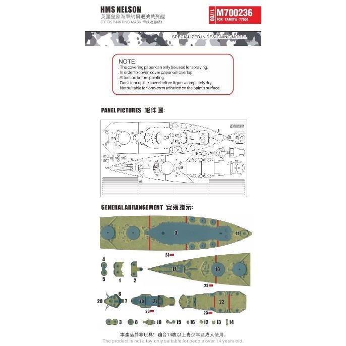 【新製品】M700236 英国海軍 戦艦 ネルソン用マスキングシール