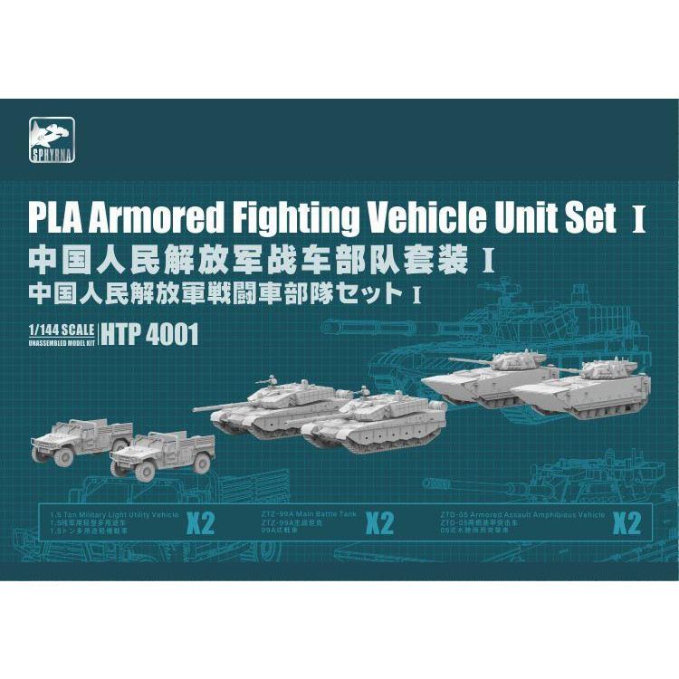 【新製品】HTP4001 1/144 中国人民解放軍 装甲戦闘車両部隊セット 1