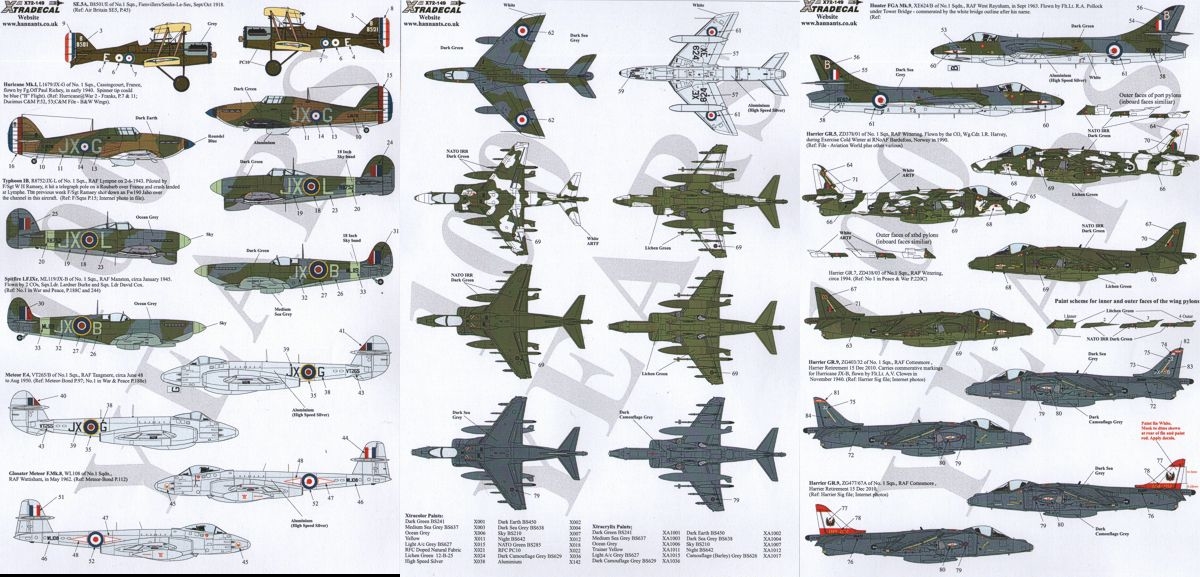 【新製品】[2002120014903] X72149)RFC/RAF 1 スコードロン 100周年 SE.5a to ハリアー GR.9