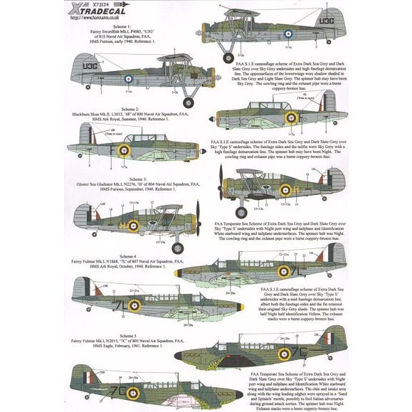 【再入荷】X72134 フリート・エア・アーム 1939-1941 ソードフィッシュ/スクア/グラジエーター/ウォーラス/シーフォックス/フルマー