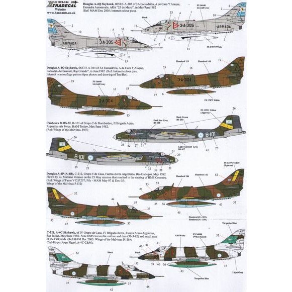 【再入荷】X72154 アルゼンチン海/空軍 フォークランド紛争30周年