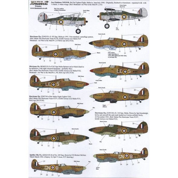 【再入荷】X72161 マルタ島攻防戦 イギリス空軍