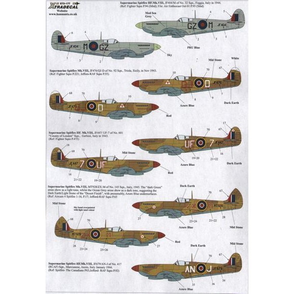 【再入荷】X72177 スーパーマリン スピットファイア Mk.VIII RAF/RCAF/SAAF