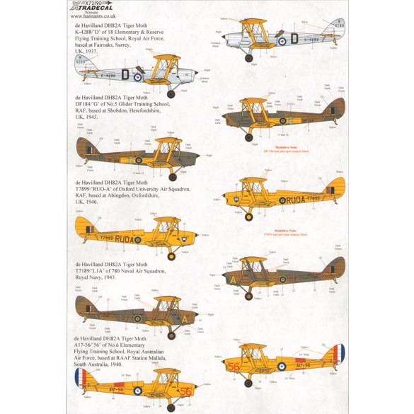 【再入荷】X72190 デ・ハビランド タイガーモス Pt.1 イギリス空軍/イギリス海軍航空隊/イギリス連邦