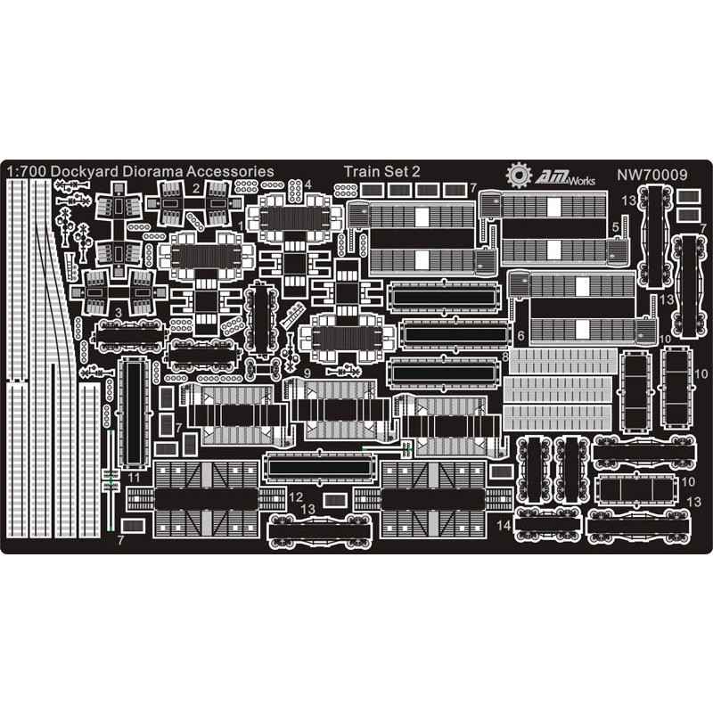 【新製品】[2002667000902] NW70009)ドックヤード ジオラマアクセサリー 列車セット2