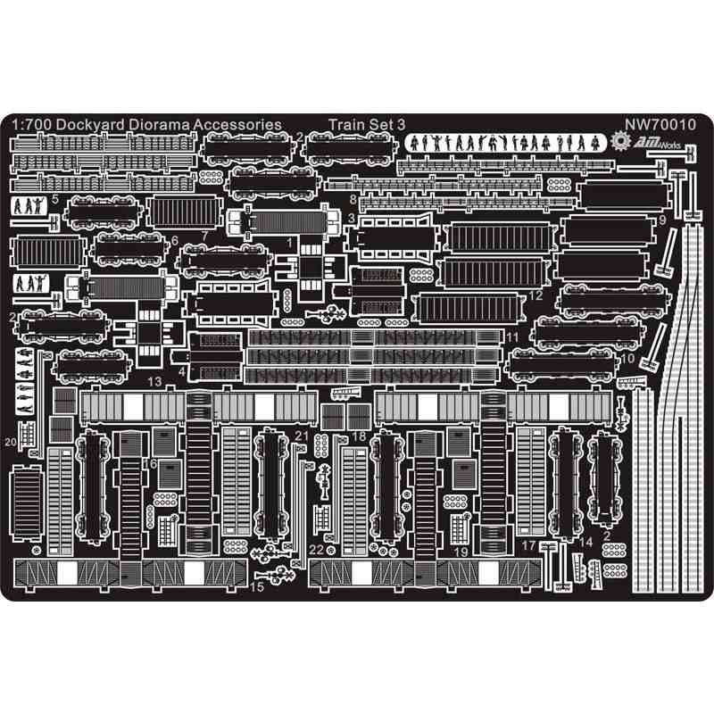 【新製品】[2002667001008] NW70010)ドックヤード ジオラマアクセサリー 列車セット3