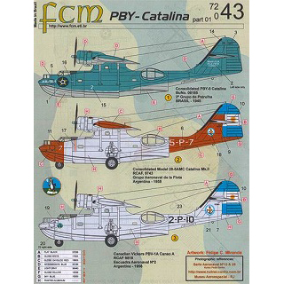 【新製品】[2006457204303] 72043)PBY カタリナ Pt.1