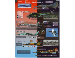 【新製品】[2006484804903] AZD48049)キューバ カストロの戦闘機