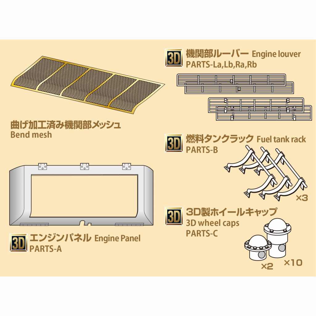 【新製品】P35T-003 1/35 T34シリーズ3Dエンジンパネルセット