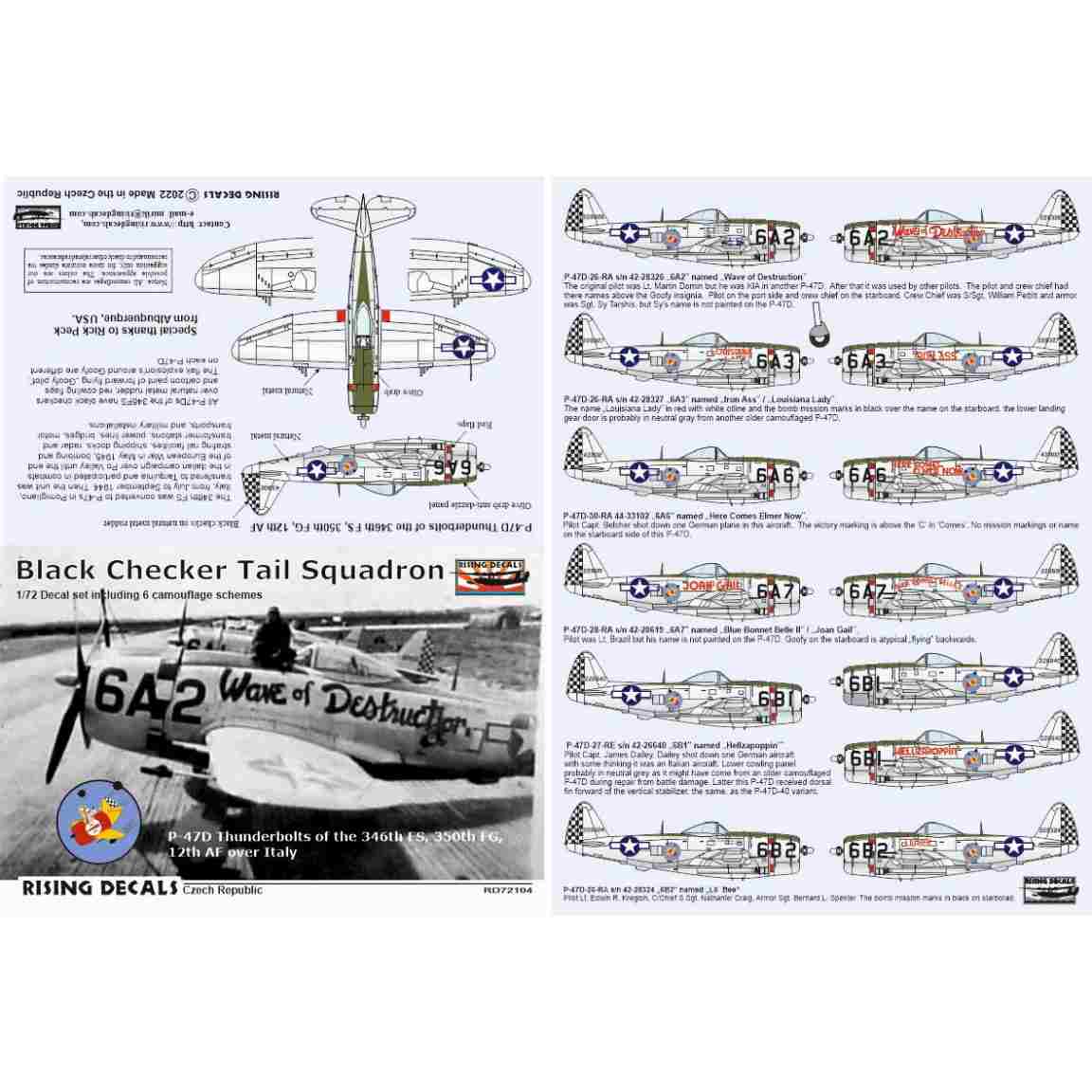 【新製品】RD72104 1/72 P-47D サンダーボルト チェッカーテール 米陸軍航空軍第346飛行隊 イタリア