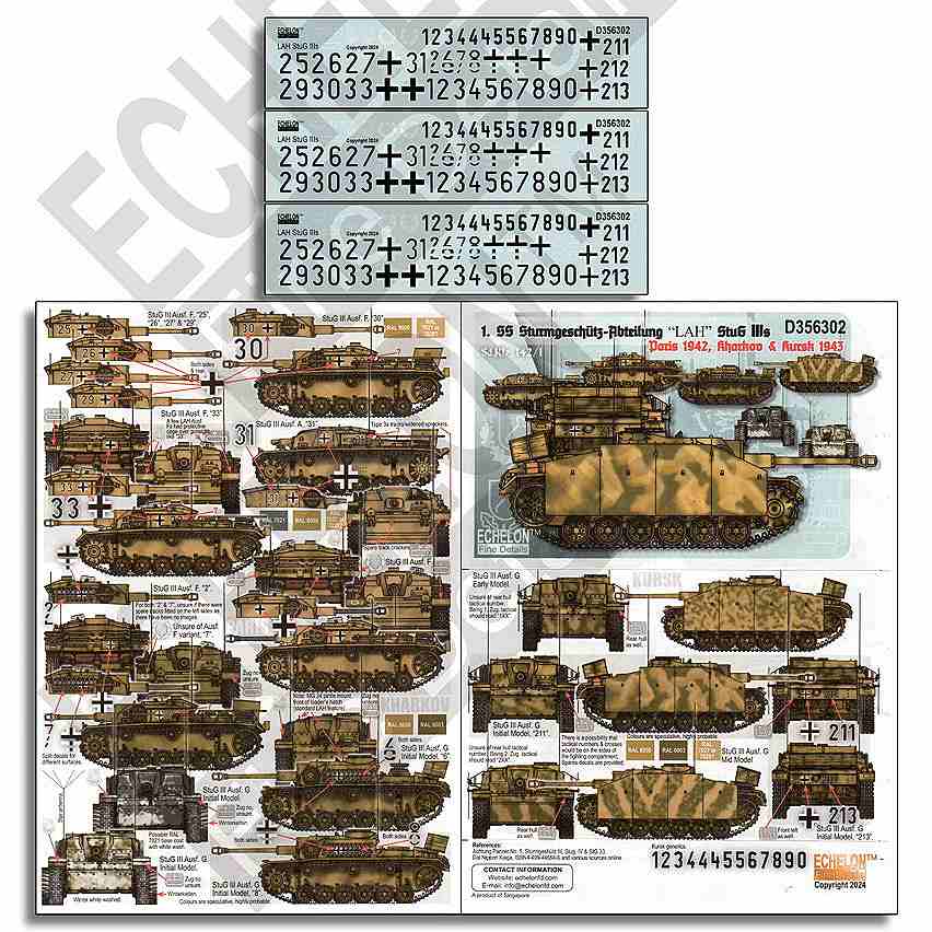 【新製品】D356302 1/35 WWII ドイツ 第1SS装甲師団のIII号突撃砲A/F/G型 パリ/ハリコフ/クルスク