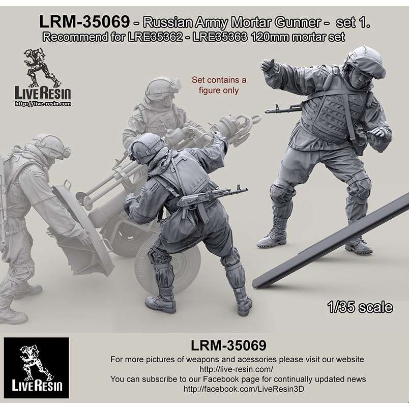 【新製品】LRM-35069 現用 ロシア陸軍 迫撃砲手 セット1 (LRE35362-LRE35363 120mm迫撃砲用)