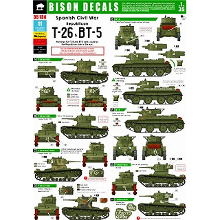 【新製品】[2014543513406] 35134)スペイン内戦(#3)共和国軍AFVデカールセット