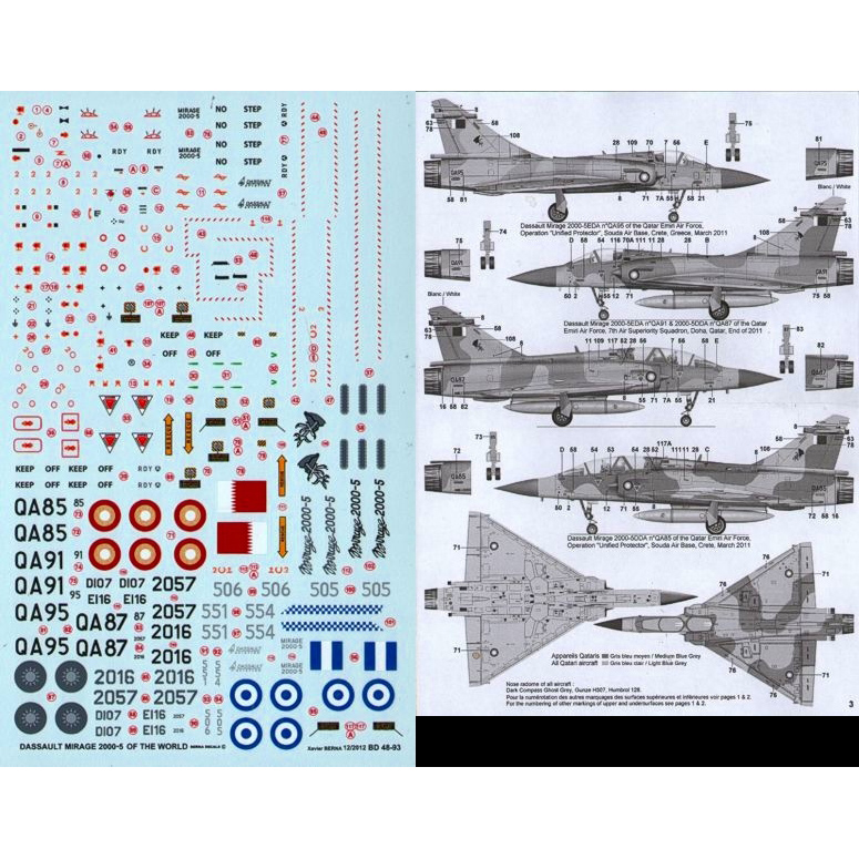 【新製品】[2014714809307] BD48-93)ミラージュ2000-5 各国使用機