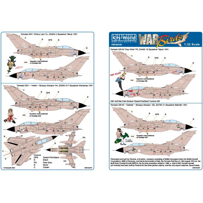 【新製品】KW132161 パナビア トーネード GR.1 湾岸戦争