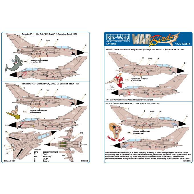 【新製品】KW132162 パナビア トーネード GR.1 湾岸戦争