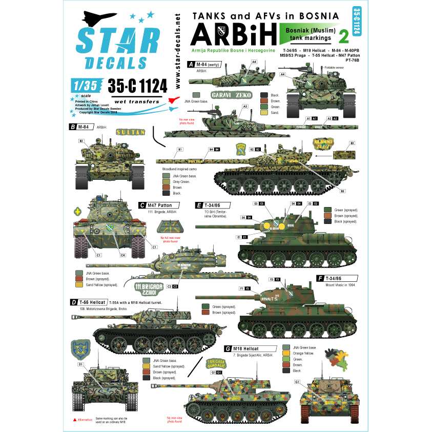 【新製品】35-C1124 ボスニア紛争のAFV #2 ボシュニャク人勢力のM-84,T-34,M-18 etc.