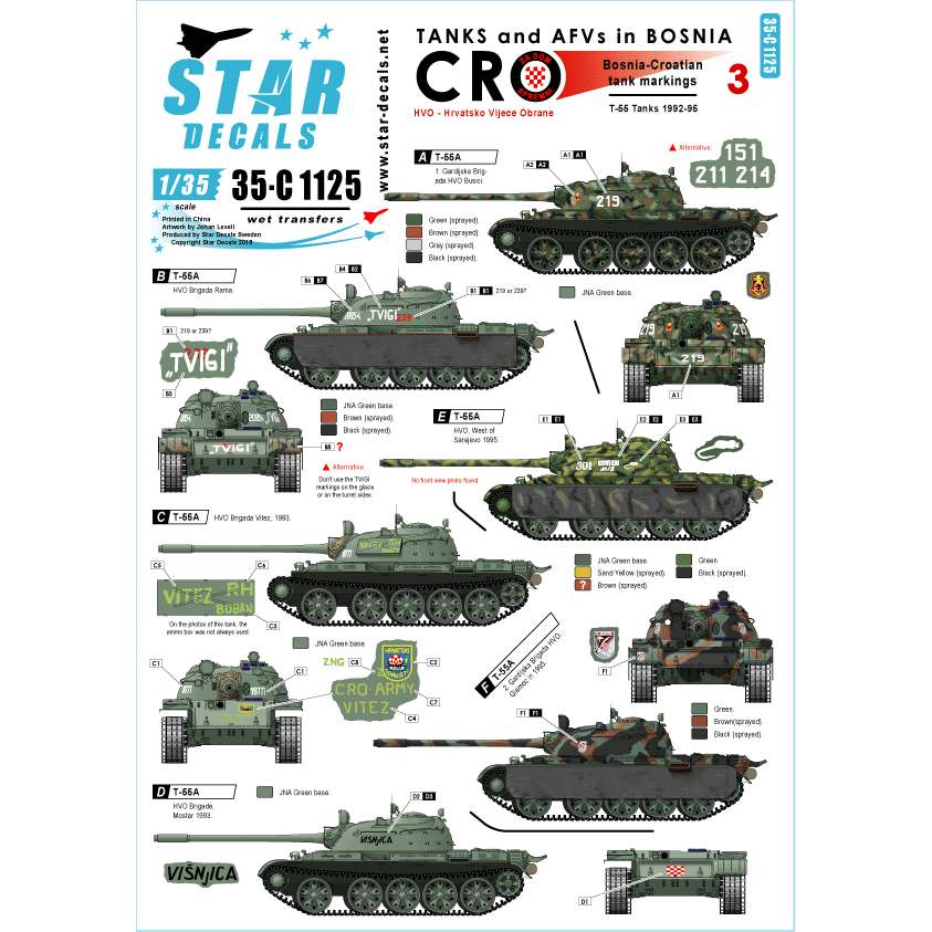 【新製品】35-C1125 ボスニア紛争のAFV #3 クロアチア人勢力のT-55