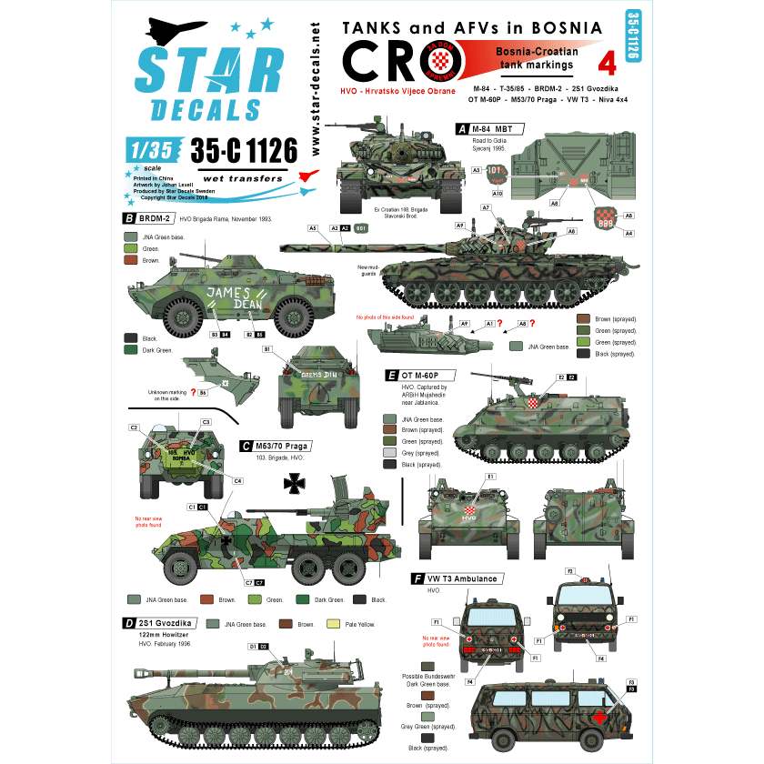 【新製品】35-C1126 ボスニア紛争のAFV #4 クロアチア人勢力のM-84,T-34,M-18 etc.