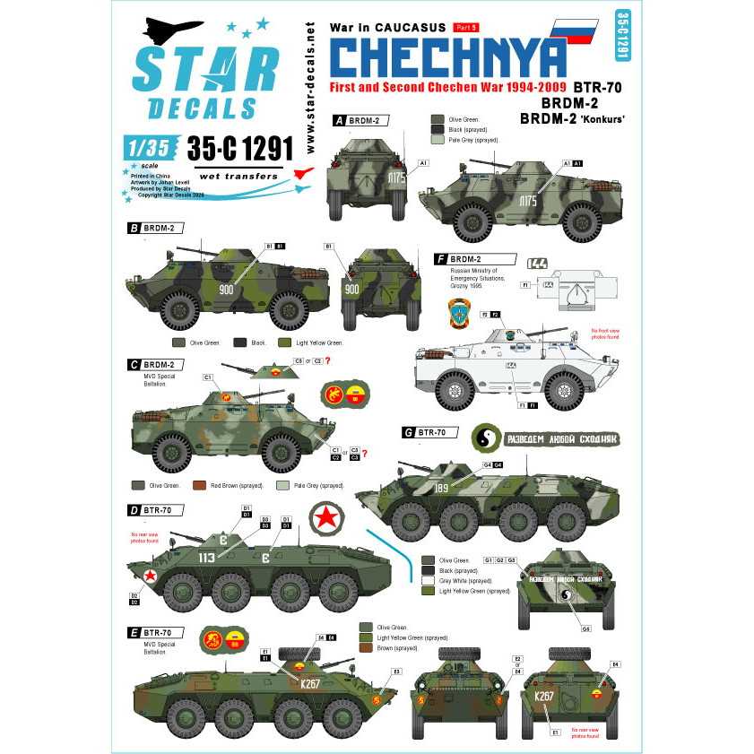 【新製品】35-C1291 現用 露 コーカサスの戦い＃5 第1次および第2次チェチェン戦争1994?2009 BTR-70/BRDM-2/BRDM-2コンクル