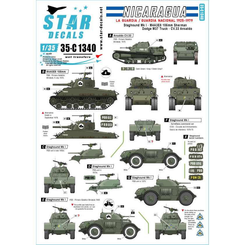 【新製品】35-C1340 1/35 現用 ニカラグア＃1 国家警備隊 スタッグハウンドMkI M4A3E8/105mm榴弾砲 ダッジM37 CV.33アンサルド