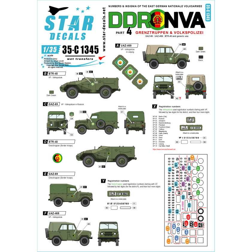 【新製品】35-C1345 1/35 現用 東ドイツ国家人民軍＃4 国境警備隊と人民警察 GAZ-69 UAZ-469 BTR-40