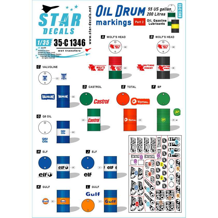 【新製品】35-C1346 1/35 現用 55ガロン/200リットルドラム缶用オイルメーカーマーキング パート2