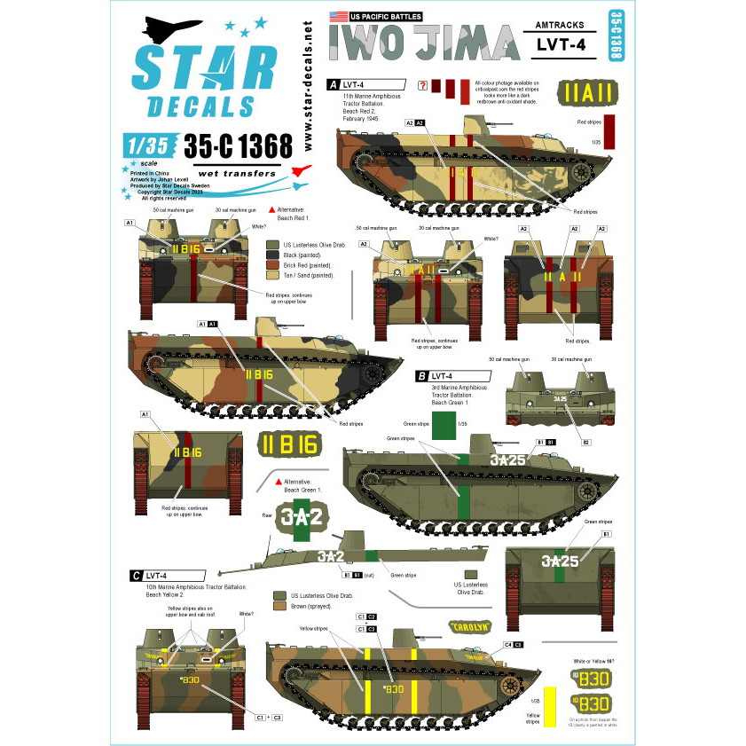 【新製品】35-C1368 1/35 WWII アメリカ 太平洋戦線 硫黄島の戦い アメリカ海兵隊LVT-4アムトラック水陸両用車