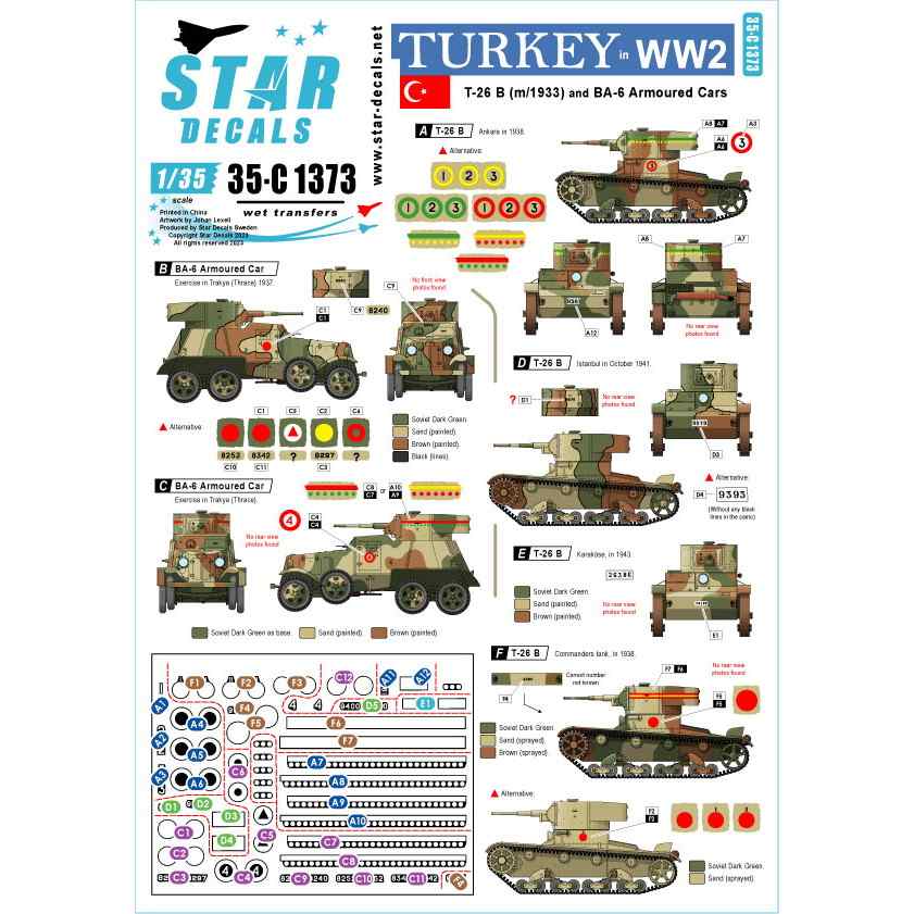 【新製品】35-C1373 1/35 WWII トルコ 第二次大戦中のトルコ軍装甲車輌 T-26B(1933年型)軽戦車/BA-6装甲車(1930-40年代)