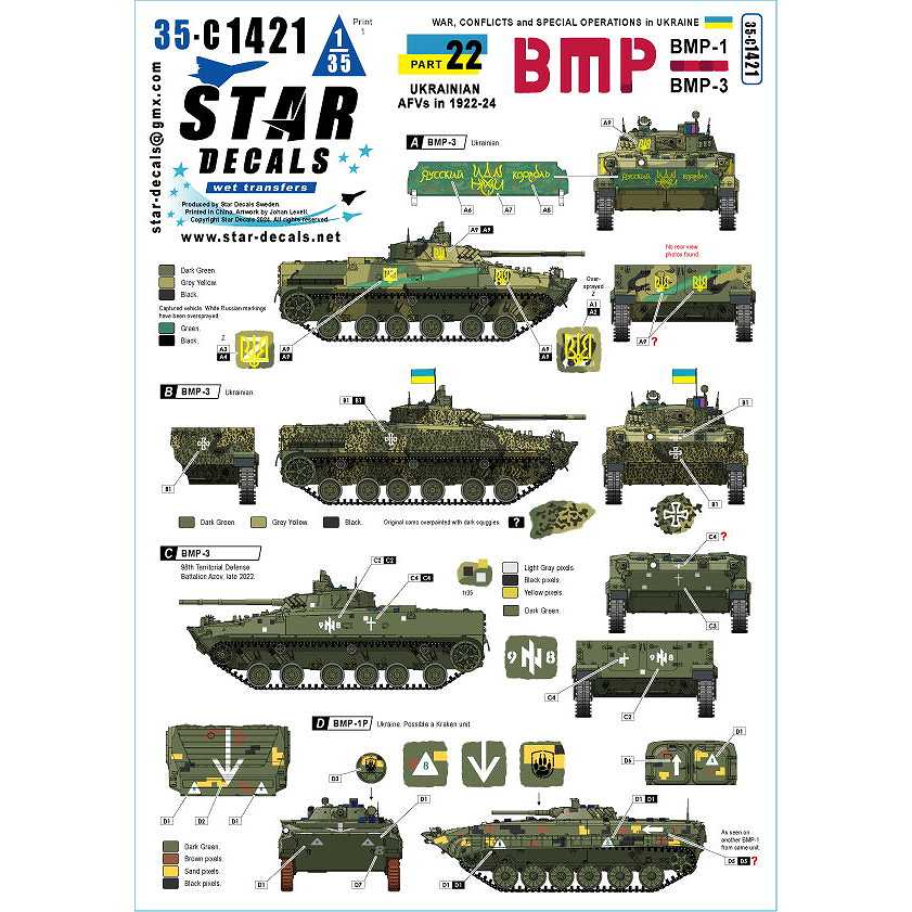 【新製品】35-C1421 1/35 現用 ウクライナの戦争＃22 ウクライナ軍のBMP-1/BMP-3歩兵戦闘車(2022-2024年)