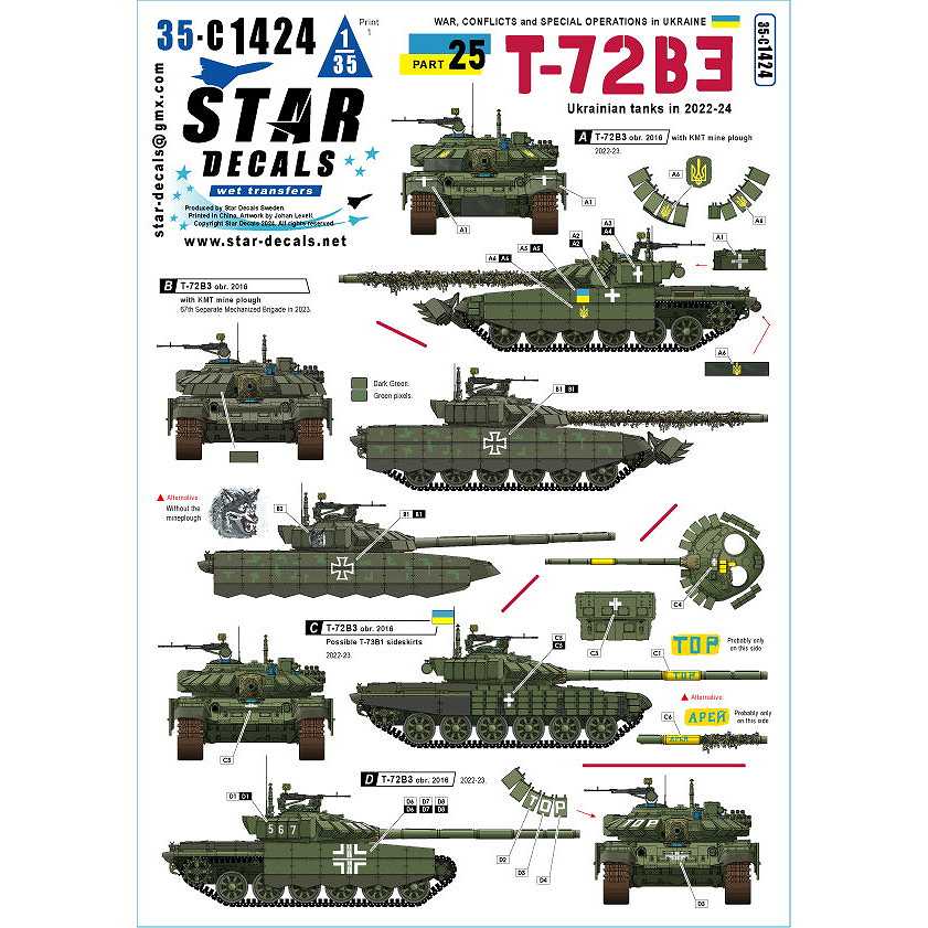 【新製品】35-C1424 1/35 現用 ウクライナの戦争＃25 ウクライナ軍のT-72B3 2016年型(2022-2024年)