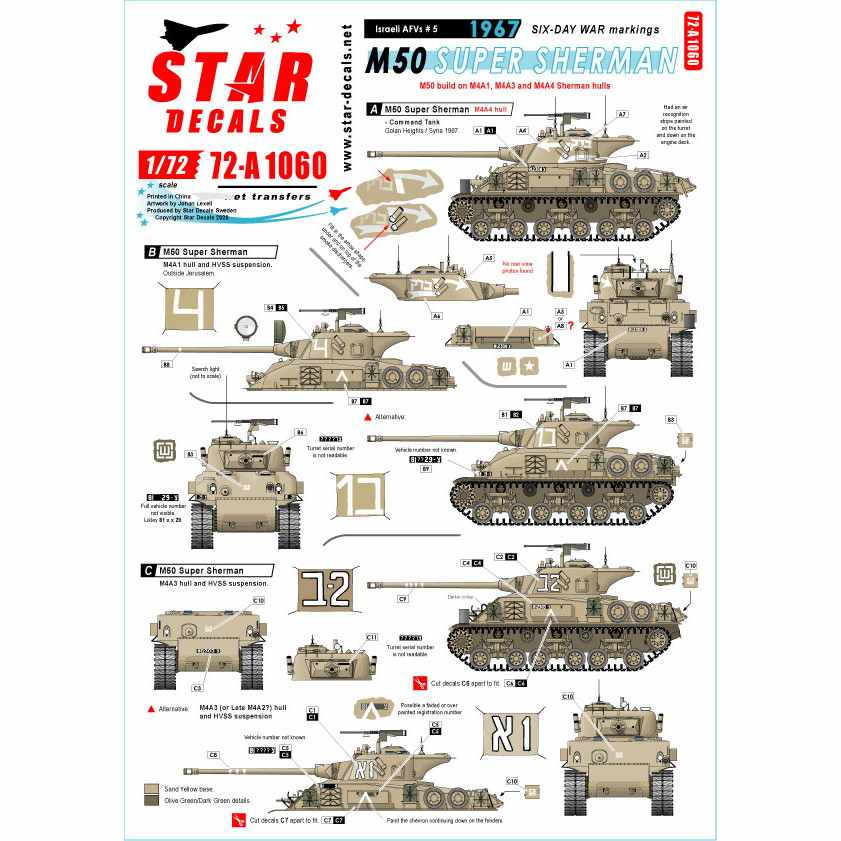 【新製品】72-A1060 現用 中東戦争 イスラエルのAFV＃5 六日間戦争に於けるIDFのマーキング M50スーパーシャーマン