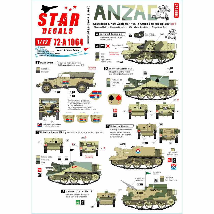 【新製品】72-A1064 WWII 豪/新 ANZAC＃1 オーストラリア/ニュージーランド合同軍がアフリカと中東で運用したAFVパート1