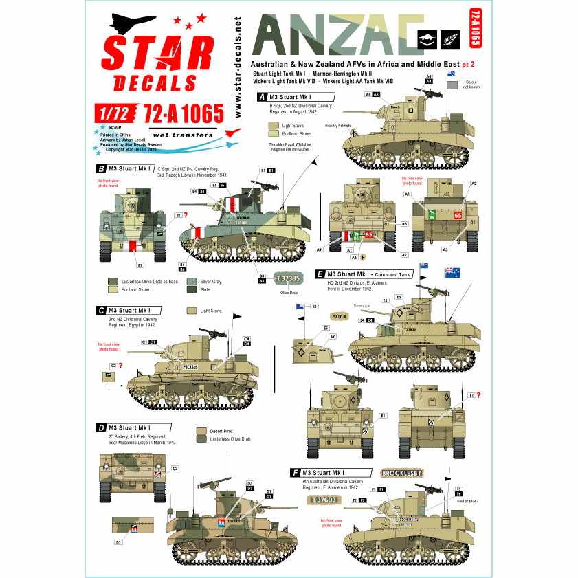 【新製品】72-A1065 WWII 豪/新 ANZAC＃2 オーストラリア/ニュージーランド合同軍がアフリカと中東で運用したAFVパート2