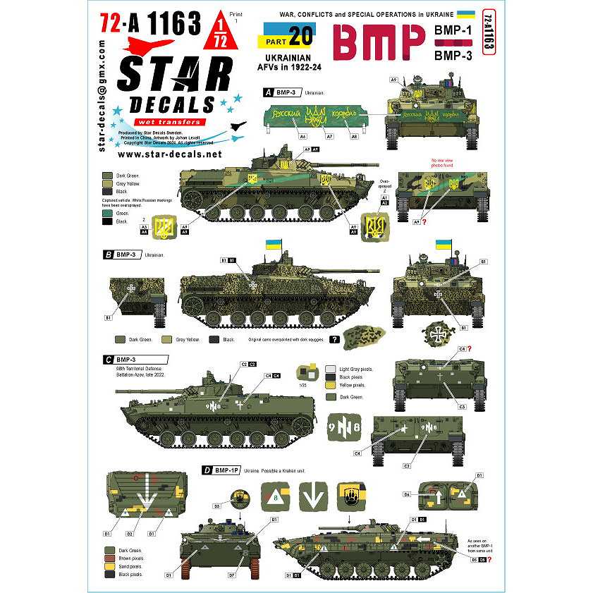 【新製品】72-A1163 1/72 現用 ウクライナの戦争＃20 ウクライナ軍のBMP-1/BMP-3歩兵戦闘車(2022-2024年)