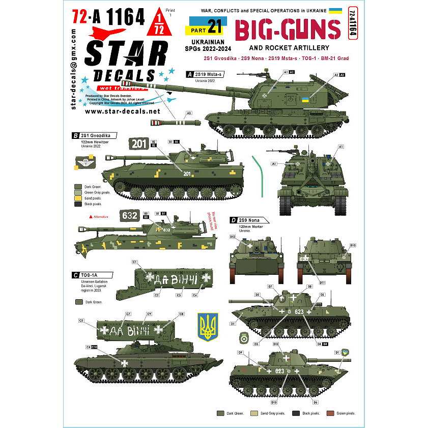 【新製品】72-A1164 1/72 現用 ウクライナの戦争＃21 ウクライナ軍の大口径自走砲/ロケット砲 2S1グヴォズジーカ/2S9ノナ/2S19ムスタ-S/TOS-1A/BM-21グラード(2022-2024年)