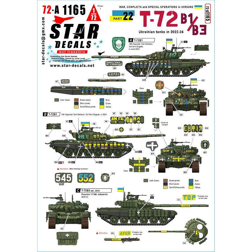 【新製品】72-A1165 1/72 現用 ウクライナの戦争＃22 ウクライナ軍のT-72B1/T-72B3 2016年型(2022-2024年)