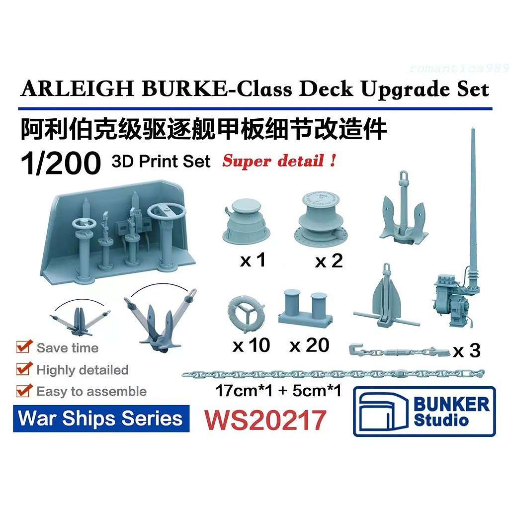 【新製品】WS20217 1/200 米海軍 アーレイ・バーク級駆逐艦用 甲板用アップグレードセット【ネコポス規格外】