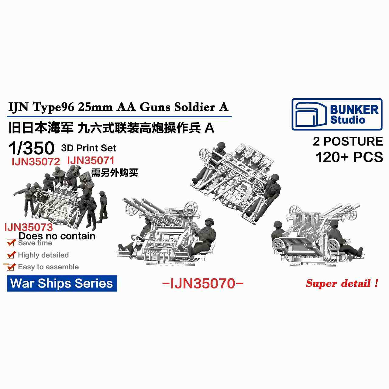 【新製品】IJN35070 日本海軍 九六式25mm高角機銃用高角砲員A (2ポーズ・120体)【ネコポス規格外】