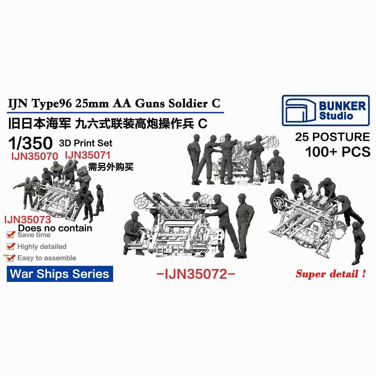 【新製品】IJN35072 日本海軍 九六式25mm高角機銃用高角砲員C (25ポーズ・100体)【ネコポス規格外】