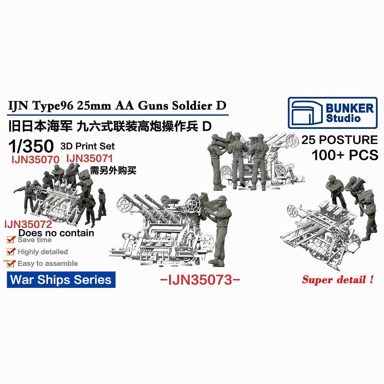 【新製品】IJN35073 日本海軍 九六式25mm高角機銃用高角砲員D (25ポーズ・100体)【ネコポス規格外】