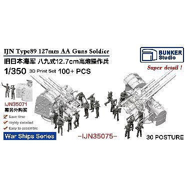 【新製品】IJN35075 1/350 日本海軍 九六式25mm高角機銃用高角砲員F (30ﾎﾟｰｽﾞ･100体)【ネコポス規格外】