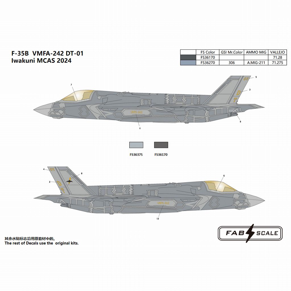 【新製品】FD72026 1/72 F-35B ライトニングII VMFA-242 DT-01岩国基地 2024