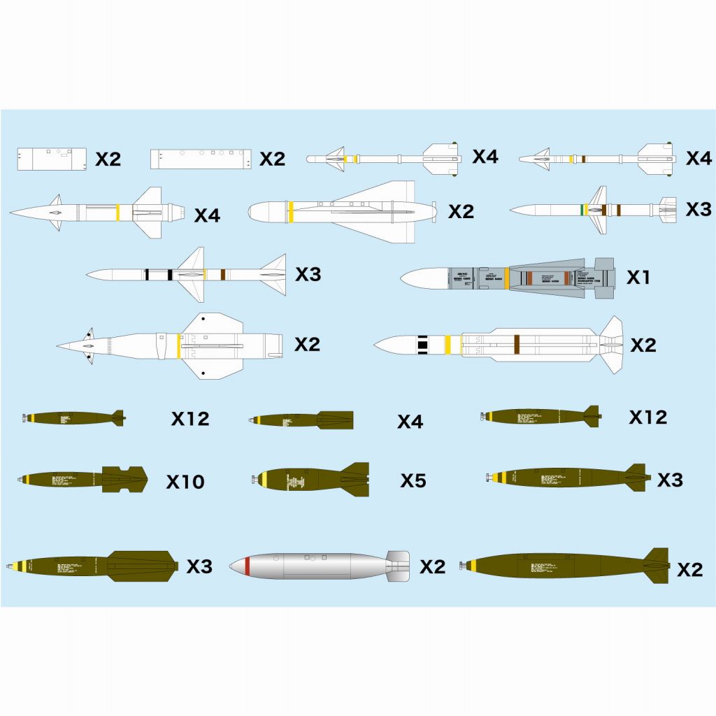 【新製品】AW-1 1/144 現用航空機用 ウェポンセット1 通常爆弾 & ミサイル '50-