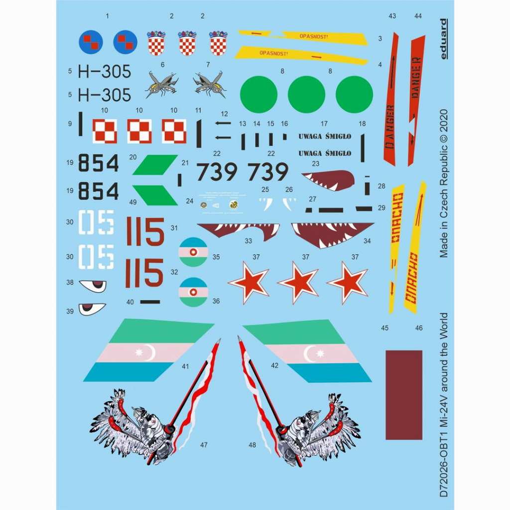 【新製品】D72026 ミル Mi-24V ハインド ｢世界のハインド｣デカール (ズべズダ用)